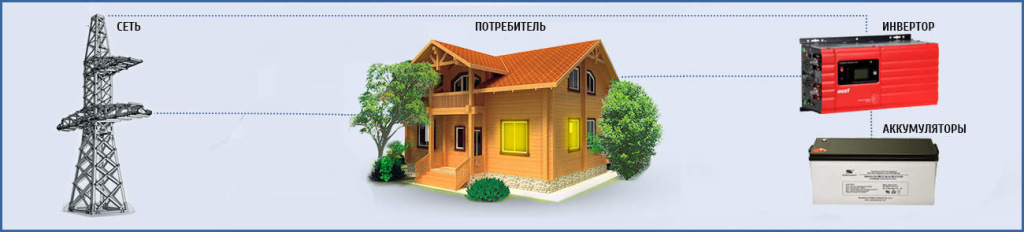 Skhema-rezervnoe-pitanie-must-1.jpg